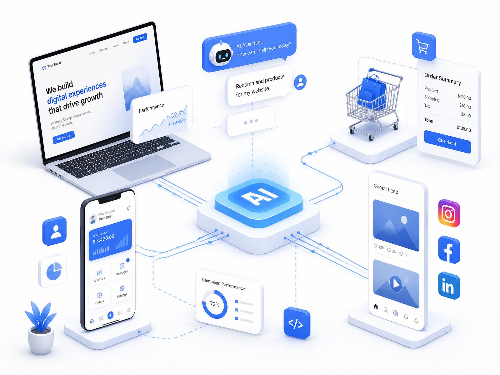 Ilustrasi solusi digital: website, AI, chatbot, e-commerce, dan media sosial